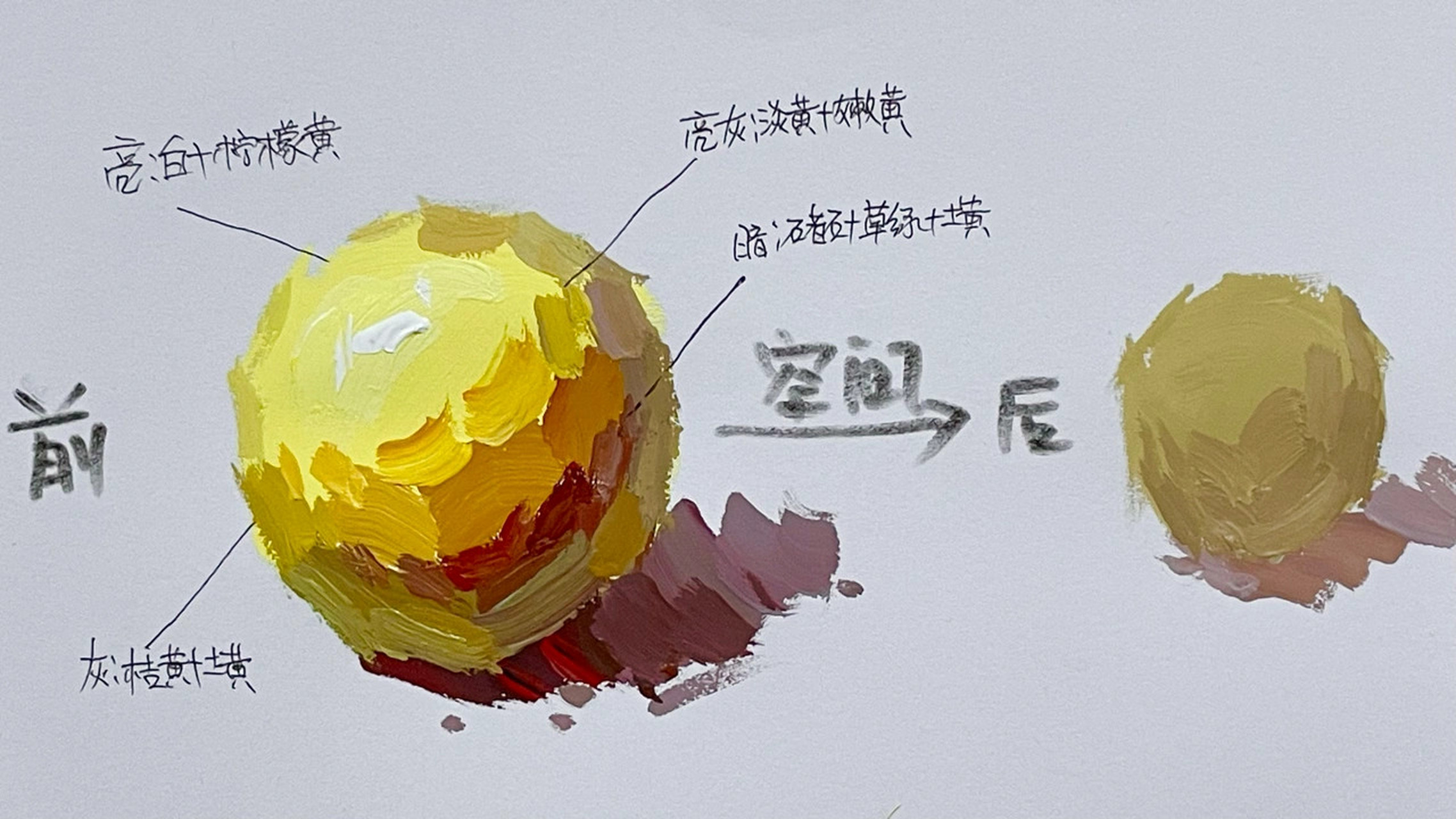 色彩静物球体用色分享