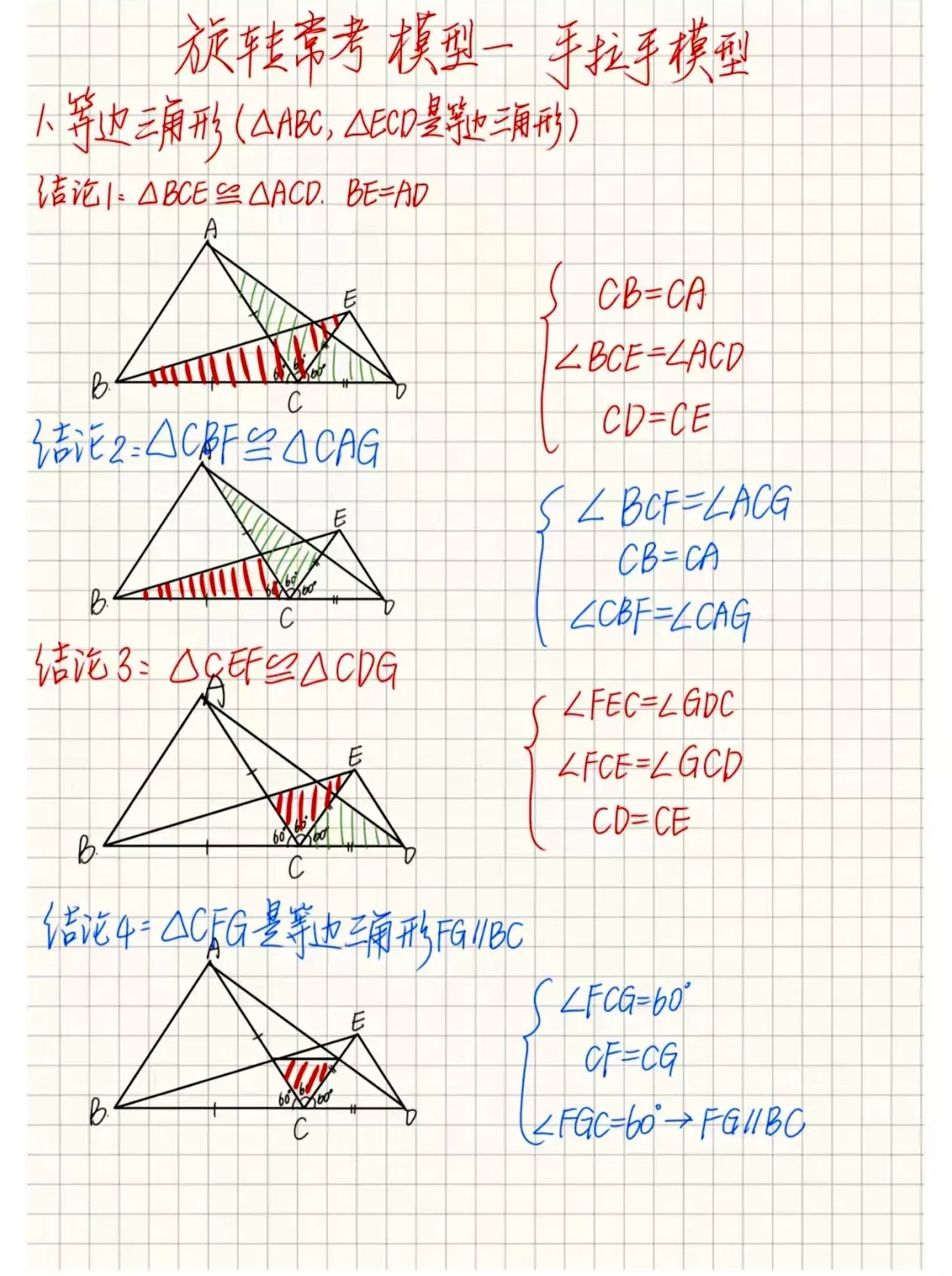 八年级三角形全等模型