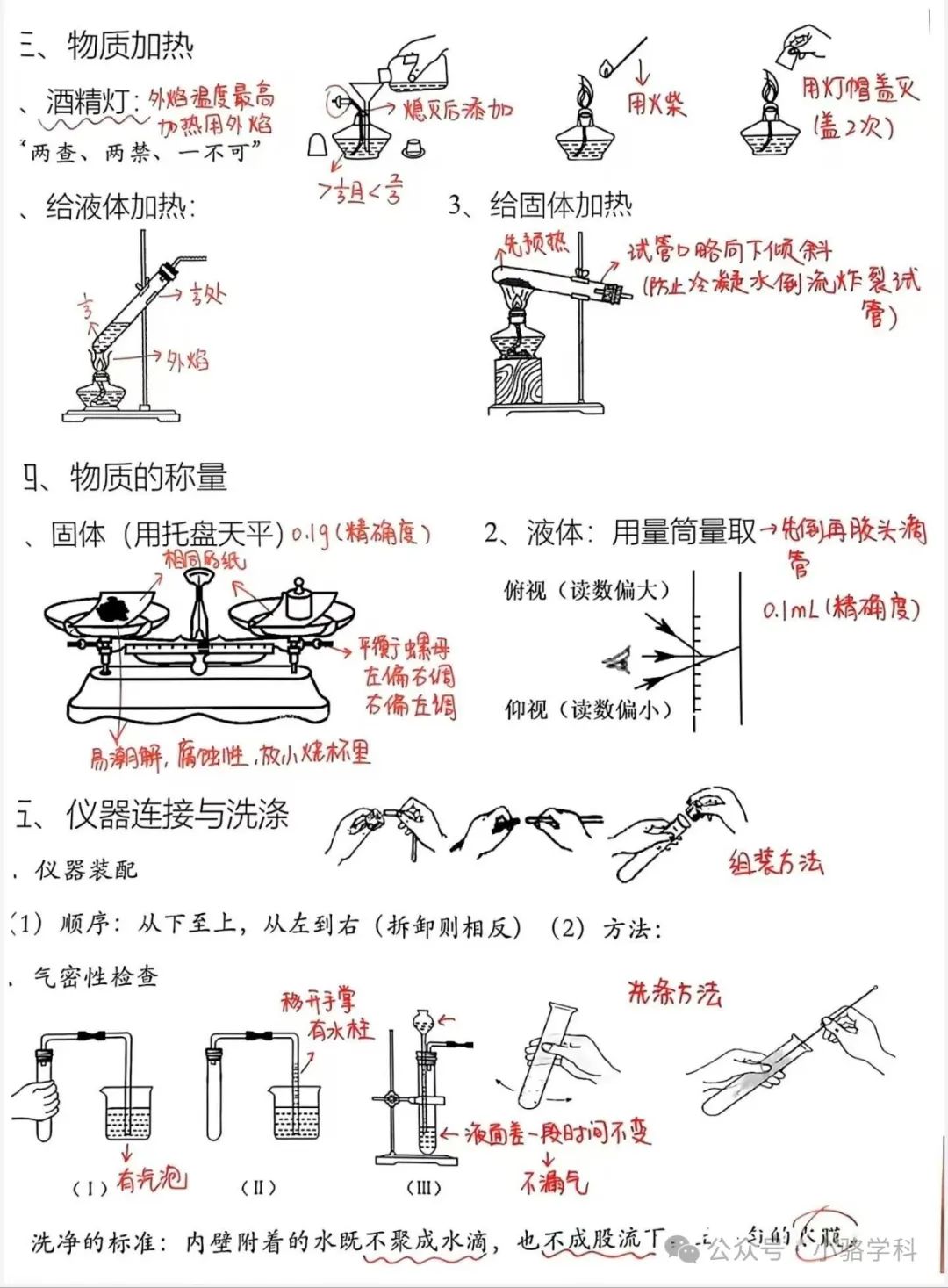 初三化学就这八大实验(初三化学八大沉淀化学式) 初三化学就这八大实验(初三化学八大沉淀化学式)