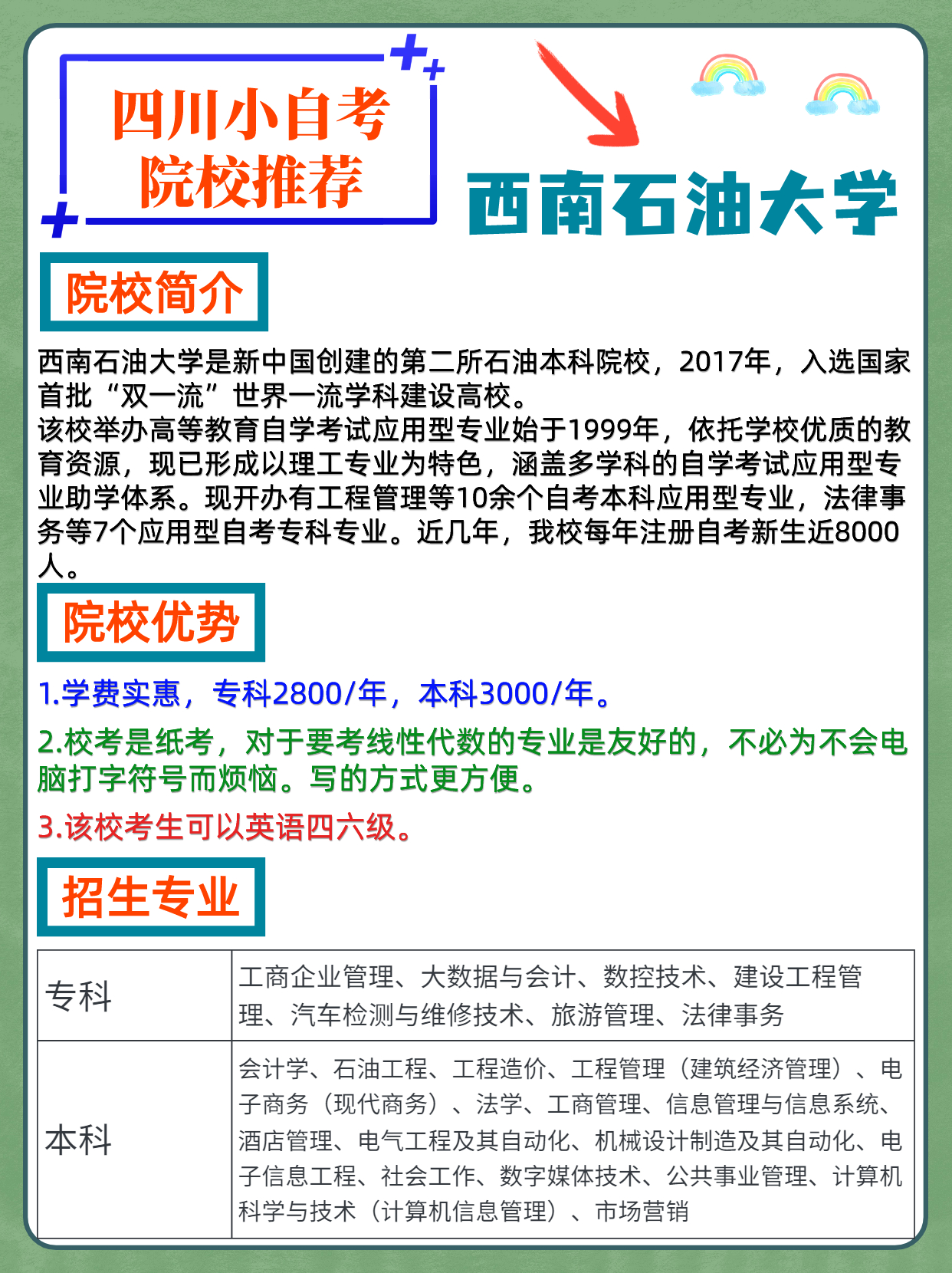 四川小自考院校推荐西南石油大学 院校简介 西南石油大学是新中国创建