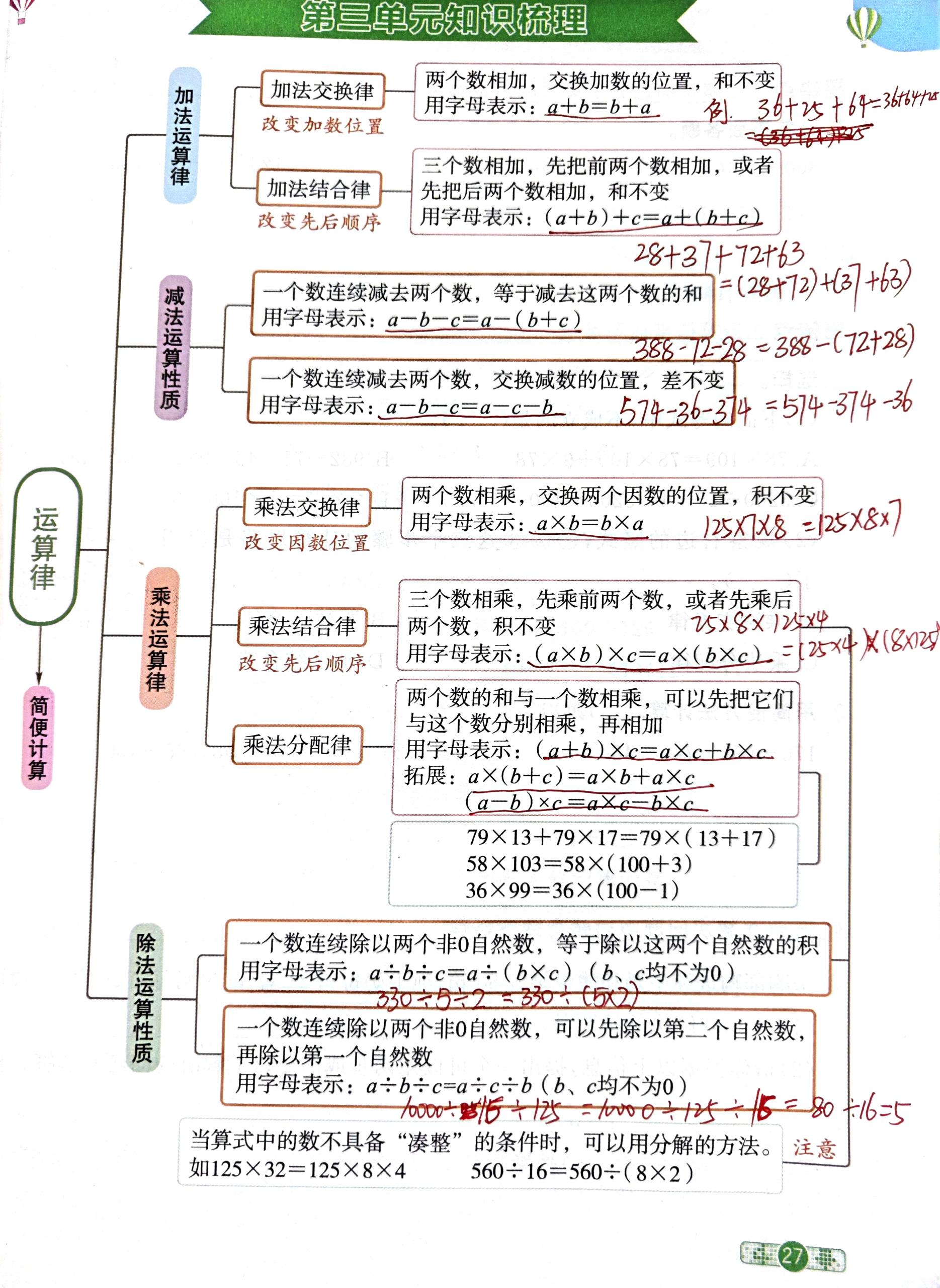 乘法交换律算式图片