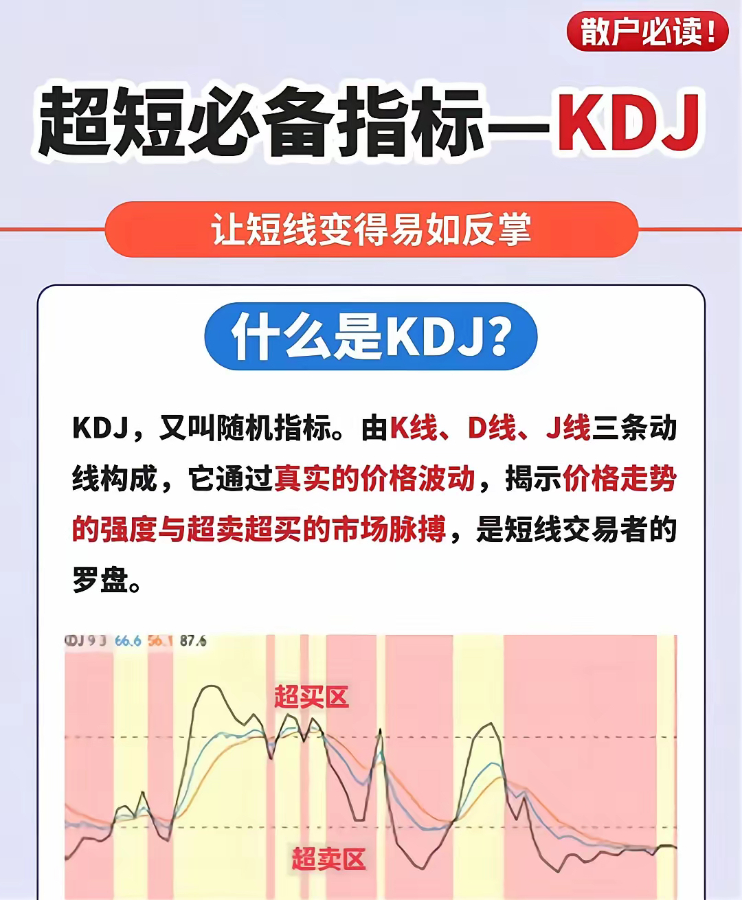 kdj指标详解图解图片