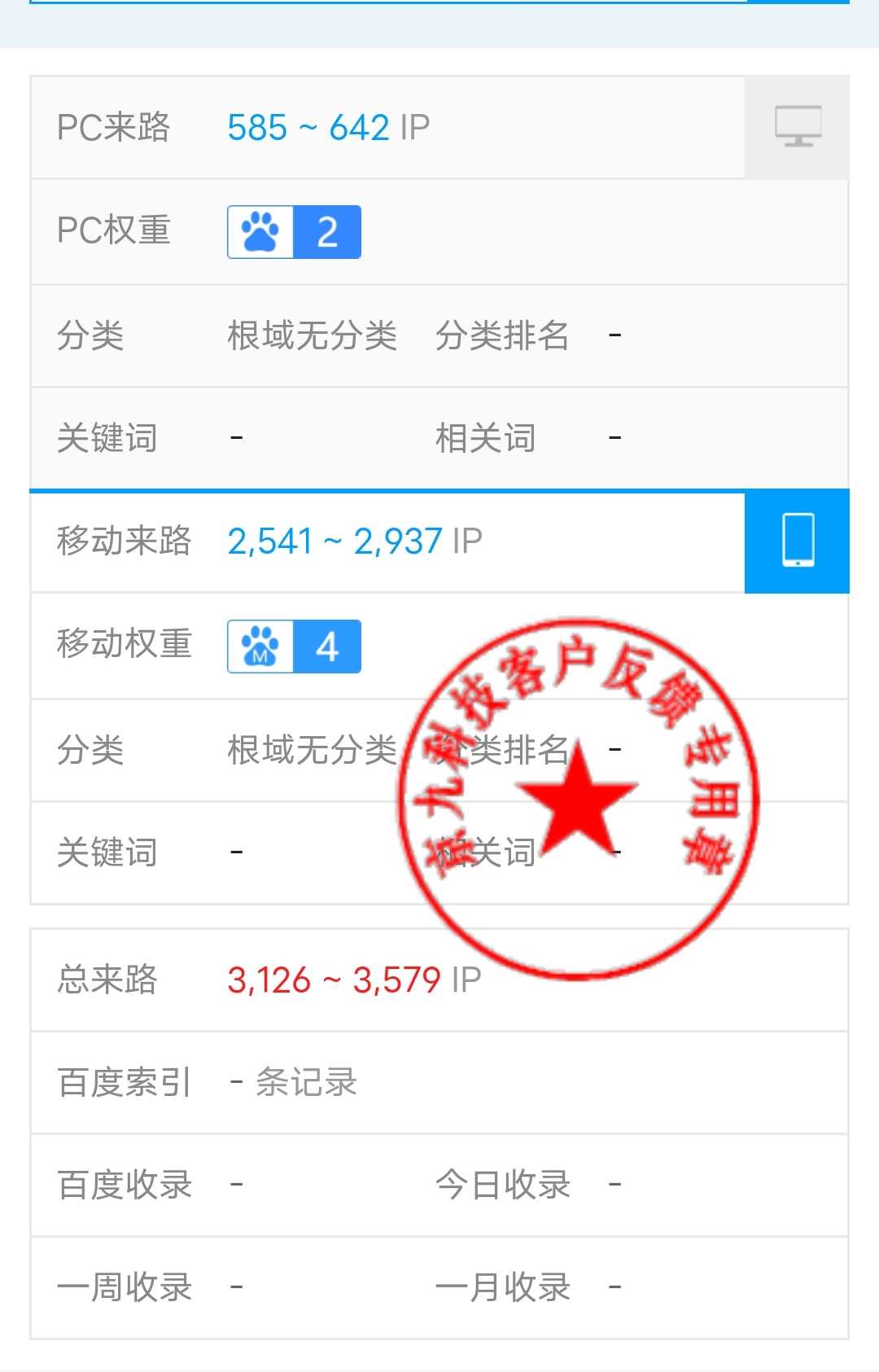 什么叫百度好用的网址引擎=百度的网站名称和网址是什么