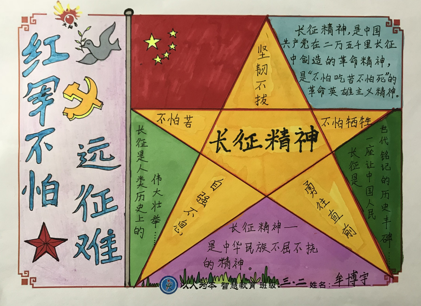 红军不怕远征难手抄报