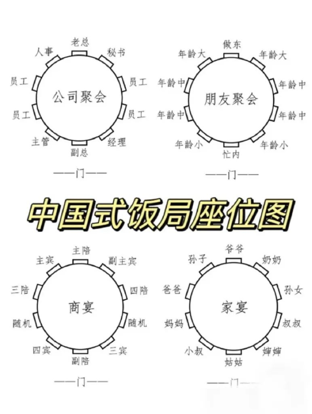 入座的礼仪图片图片