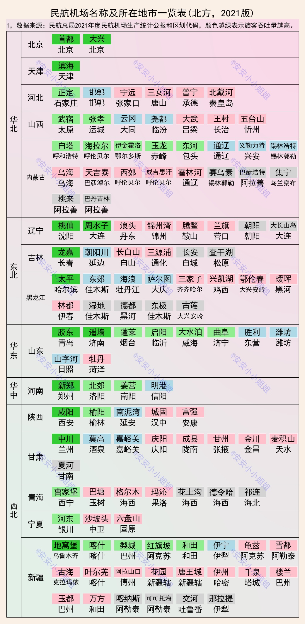 全国最好听的机场名字@清风拂山岗明月映大江的动态