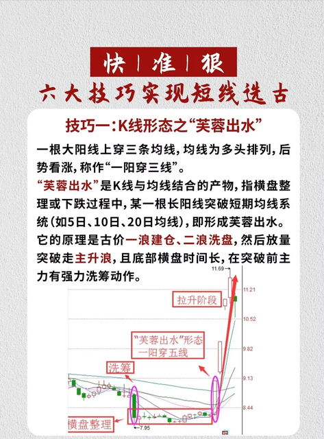 那种创业投资小风险小(那种创业投资小风险小的企业)