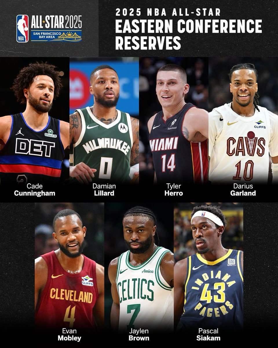 “各国球员在NBA的表现，国际化的发展趋势！”