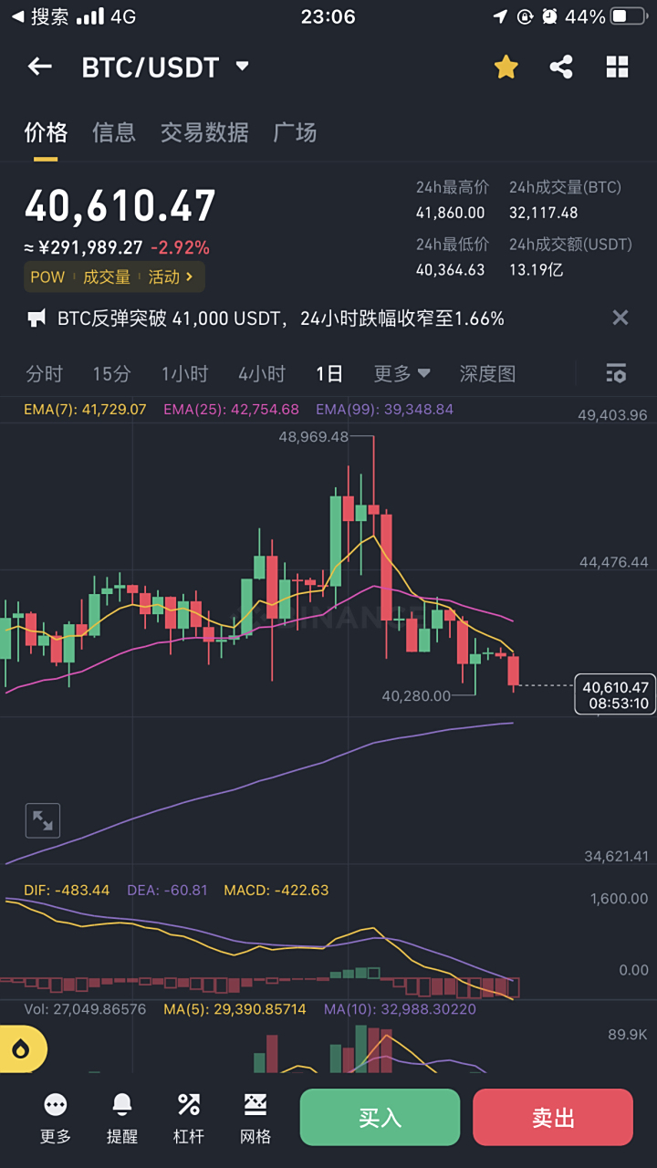 USDT-泰达币平台(泰达币美元usdtusd) USDT-泰达币平台(泰达币美元usdtusd)