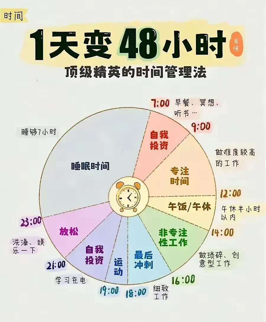 时间序列介绍(一)建议收藏，什么是时间序列?时间序列有哪些种类?