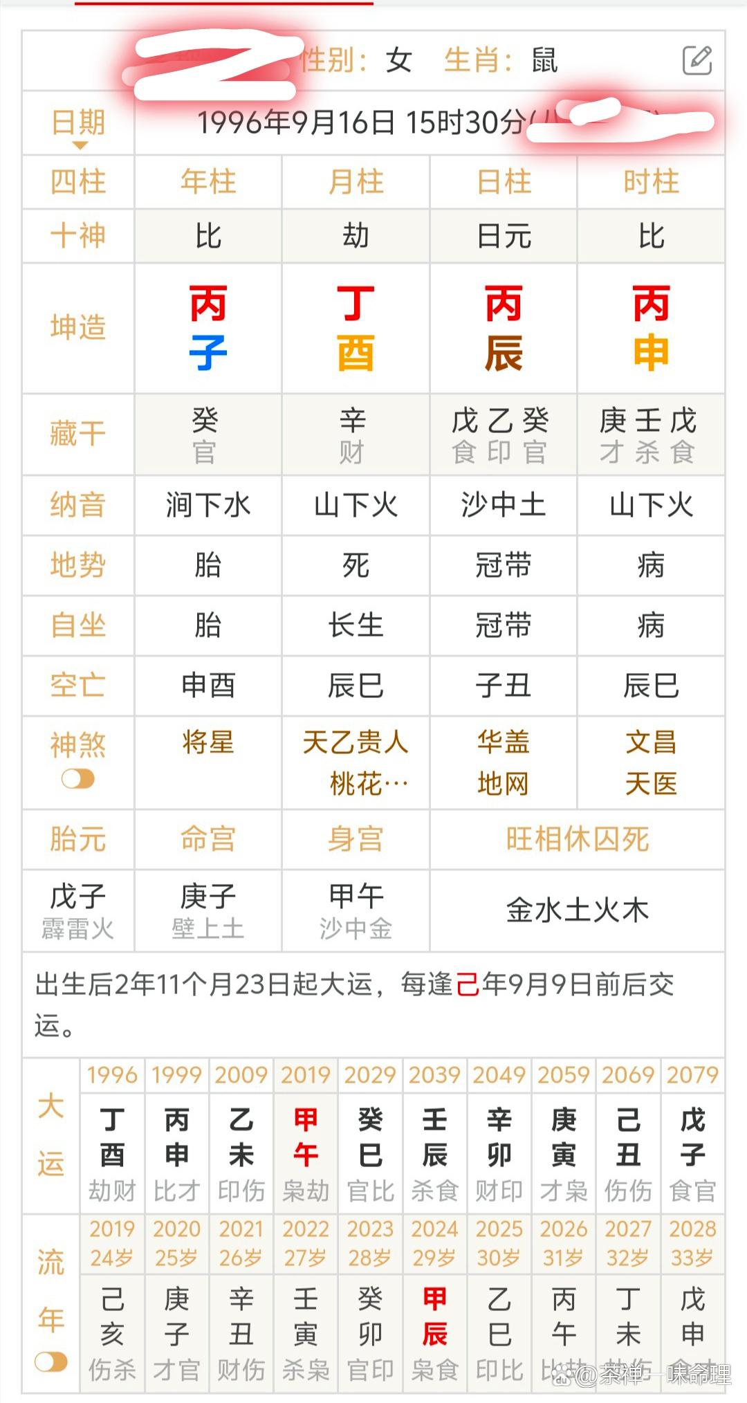 纯阴命的人下凡来干什么为什么在线