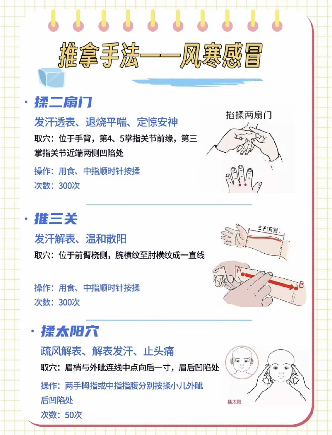 两扇门退烧法图片