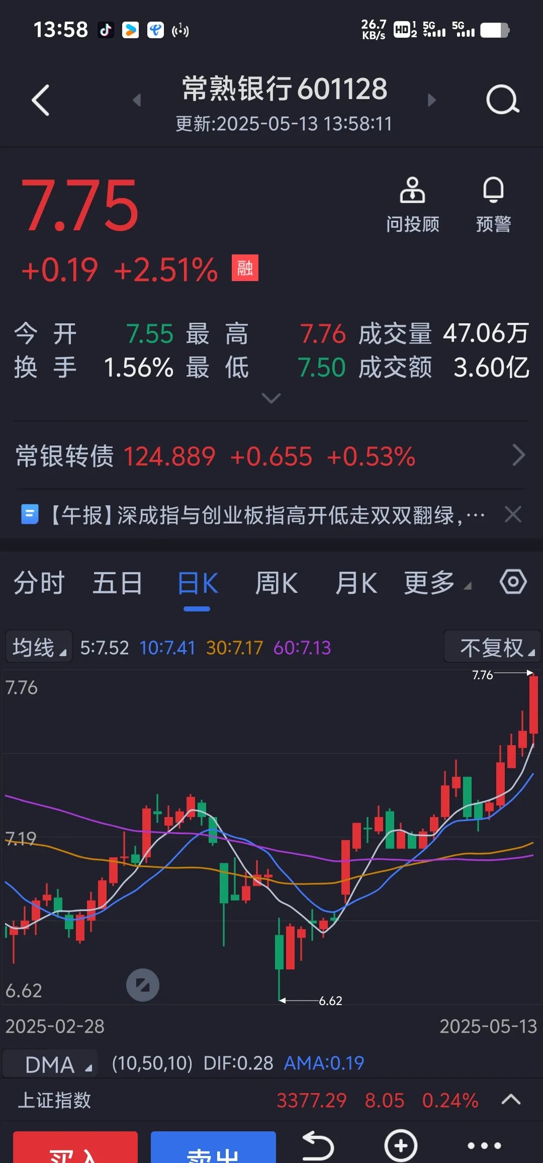 兴业银行股票行情