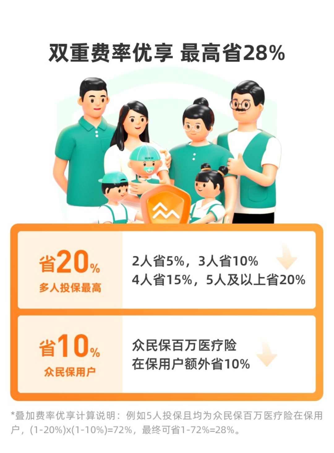 民生如意鸿康终身重大疾病保险(民生如意鑫康终身重大疾病保险条款)