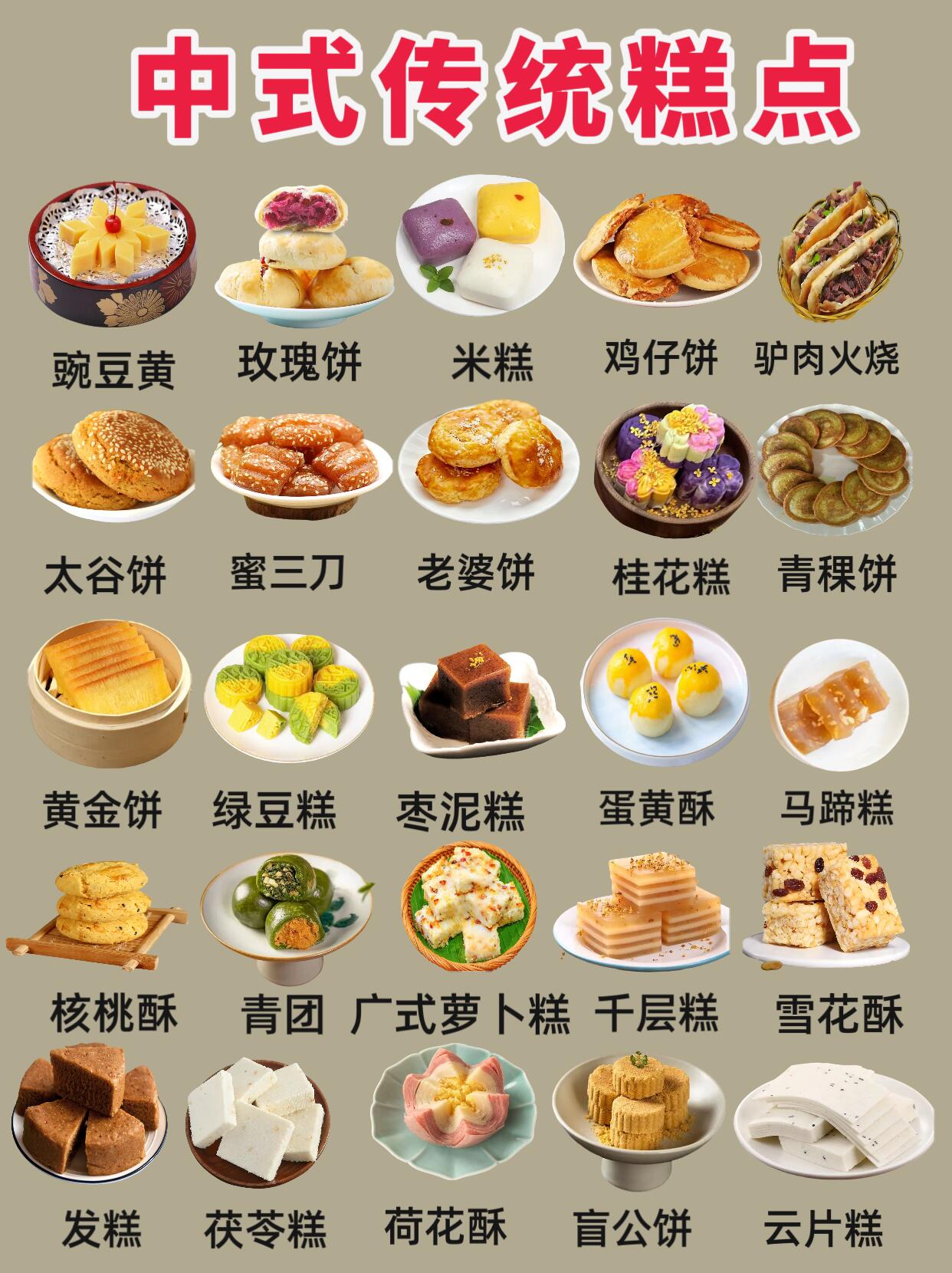 传统中式糕点,您都吃过那些