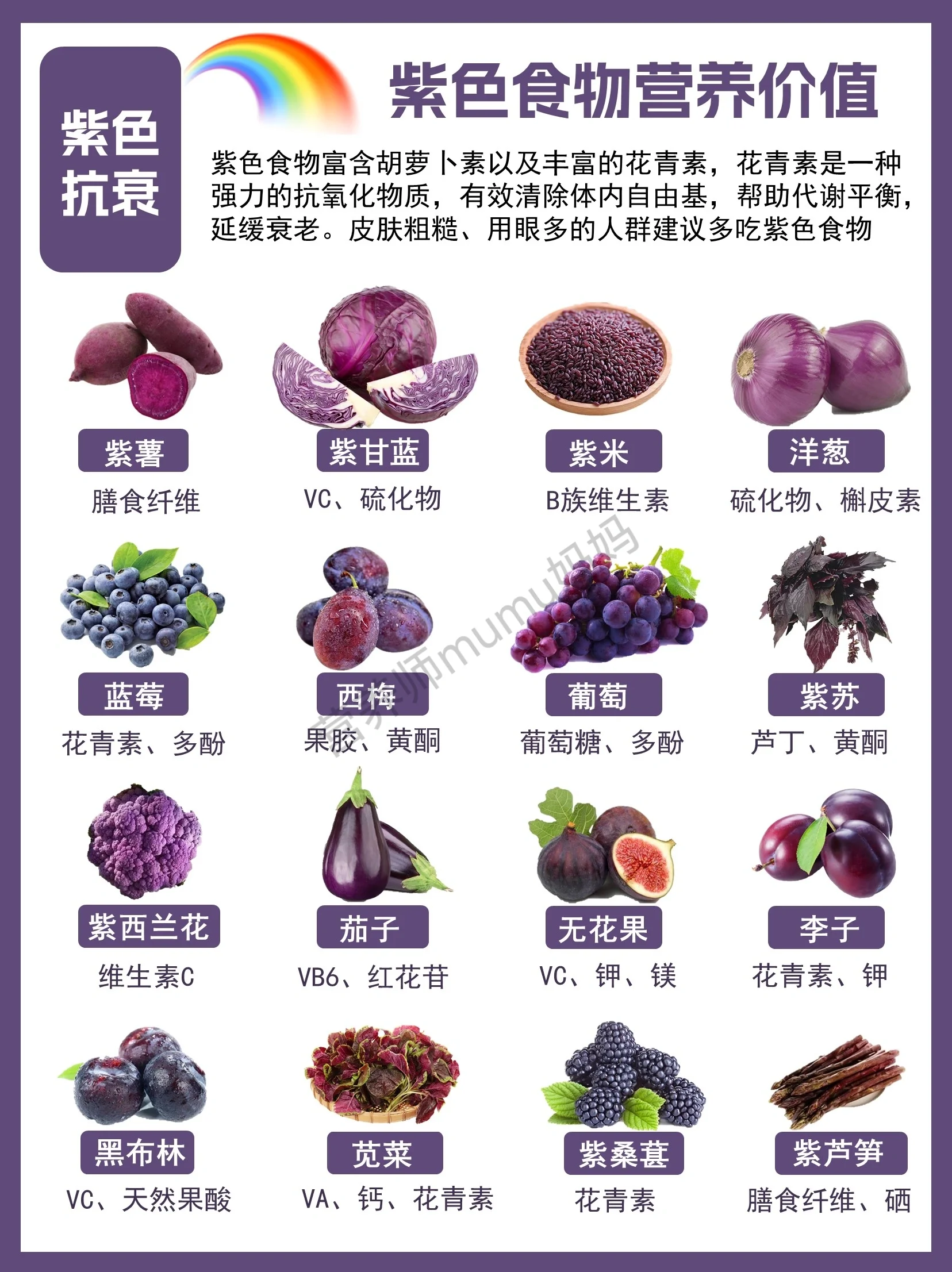 养生必吃的七种食物图片(养生必吃的七种食物图片大全)