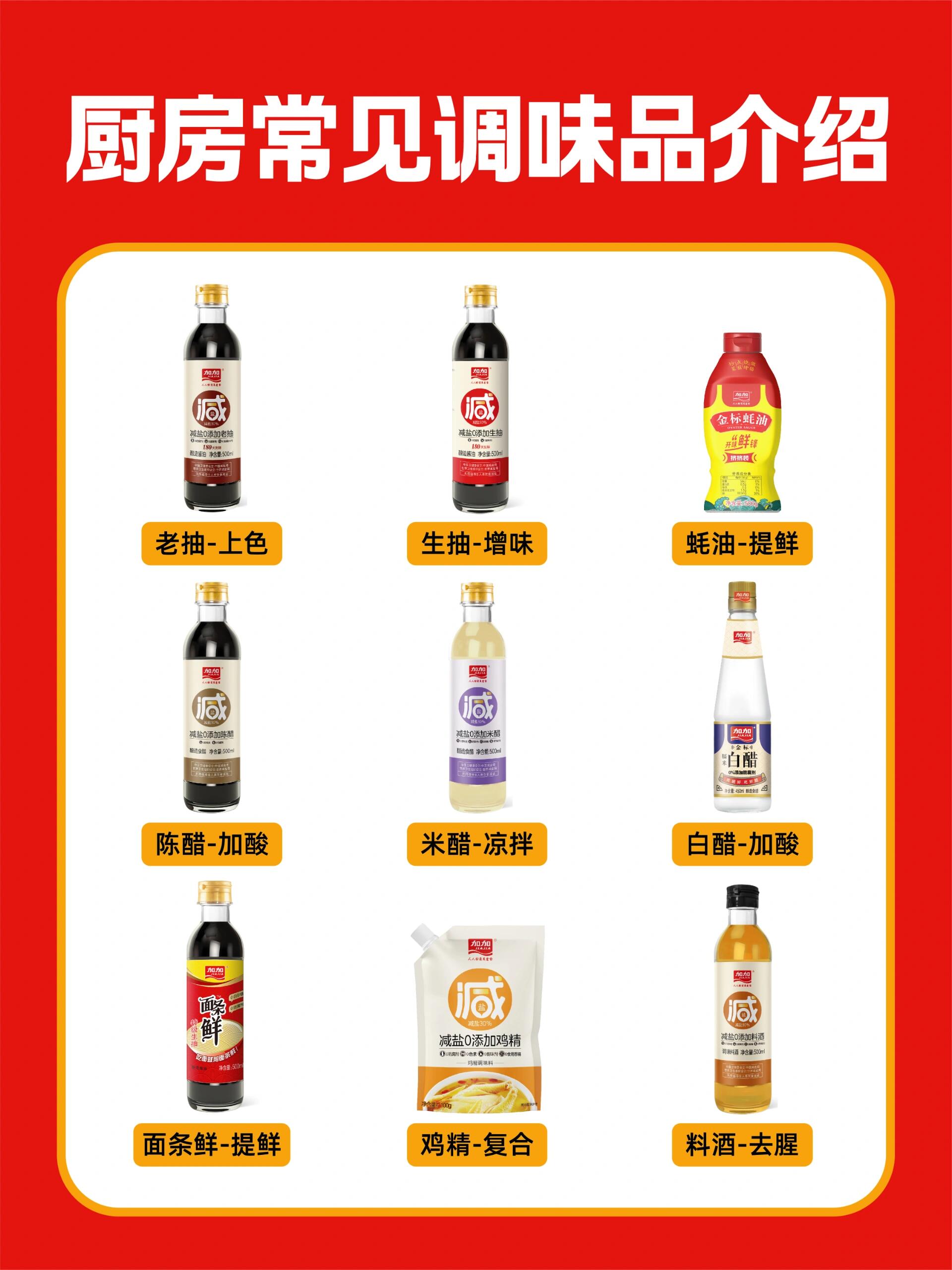 厨房专用名字大全
