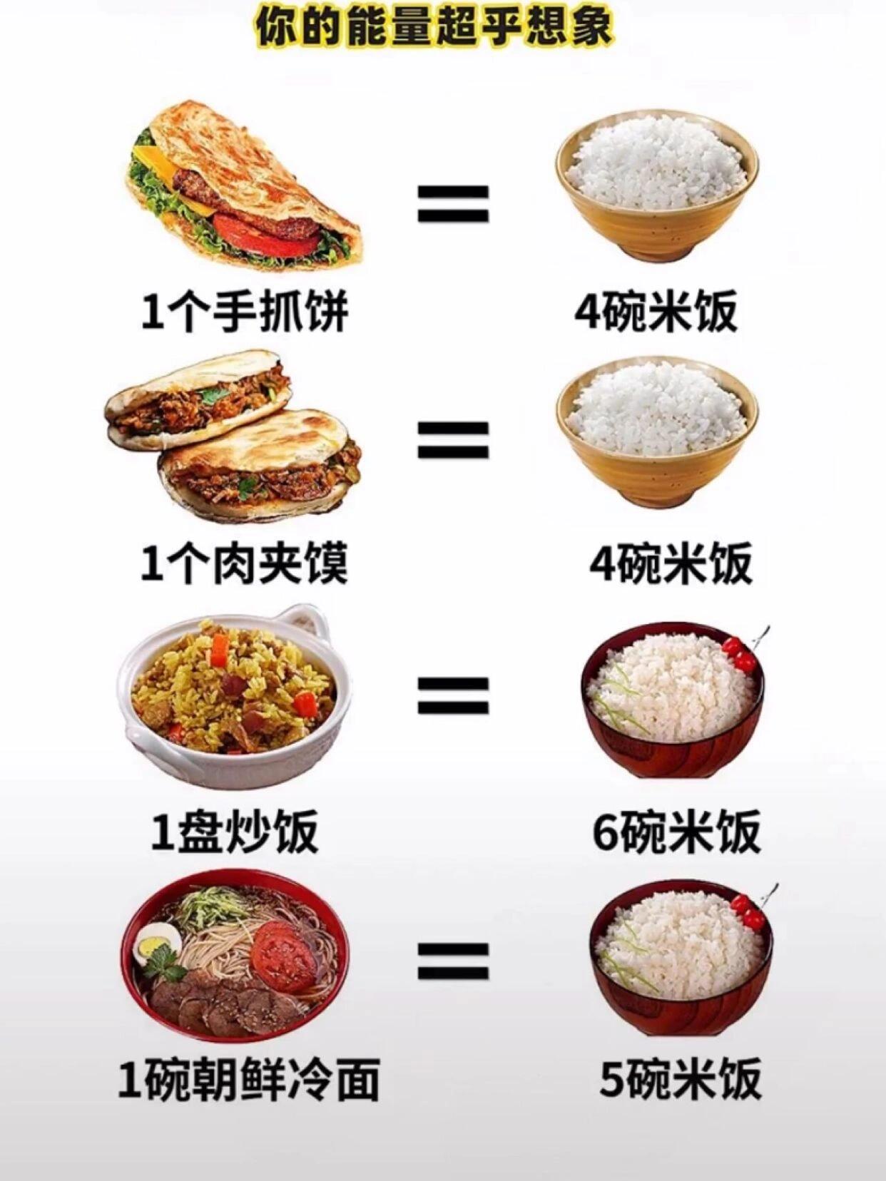 为什么一吃米饭就胃酸