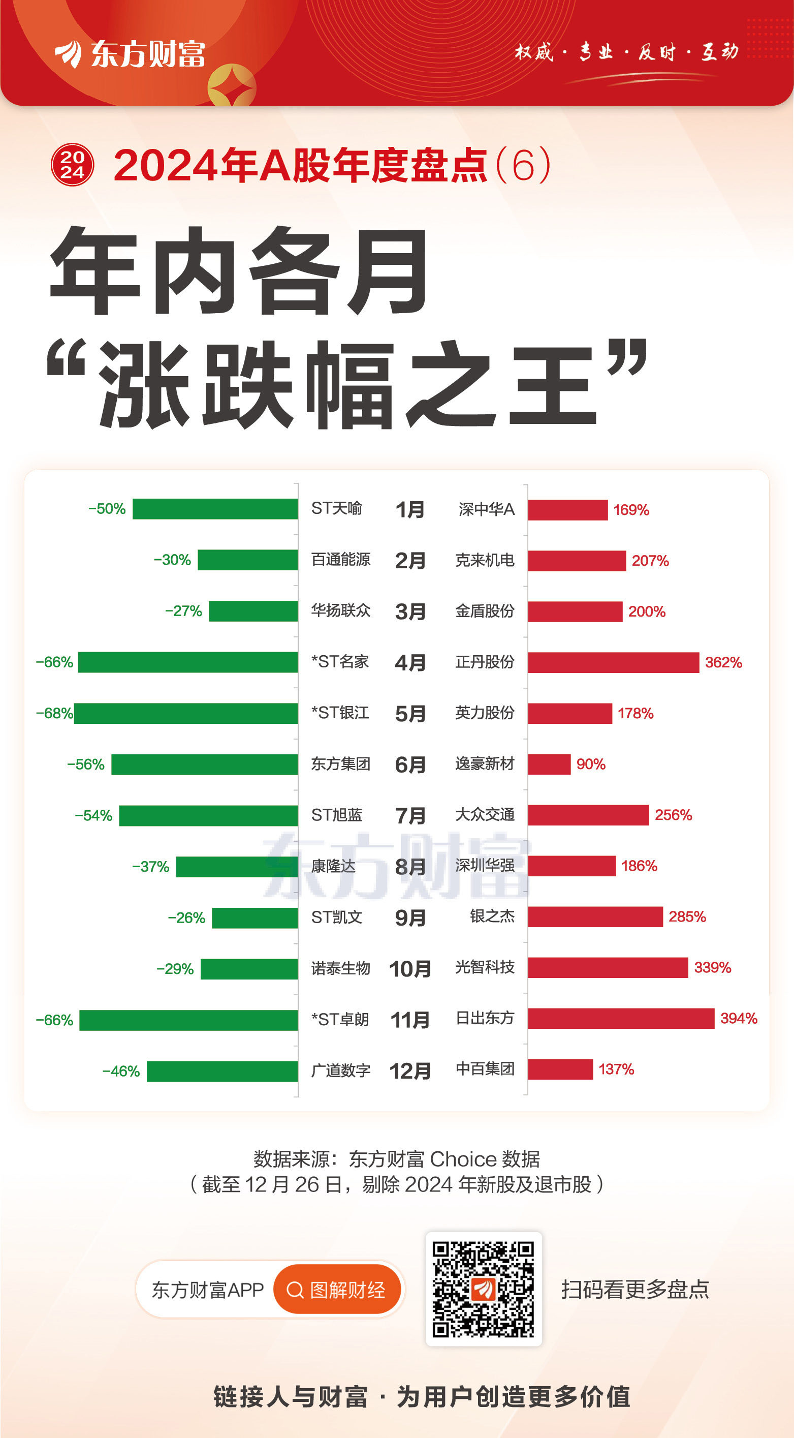 祝福2025年能有一个好收成