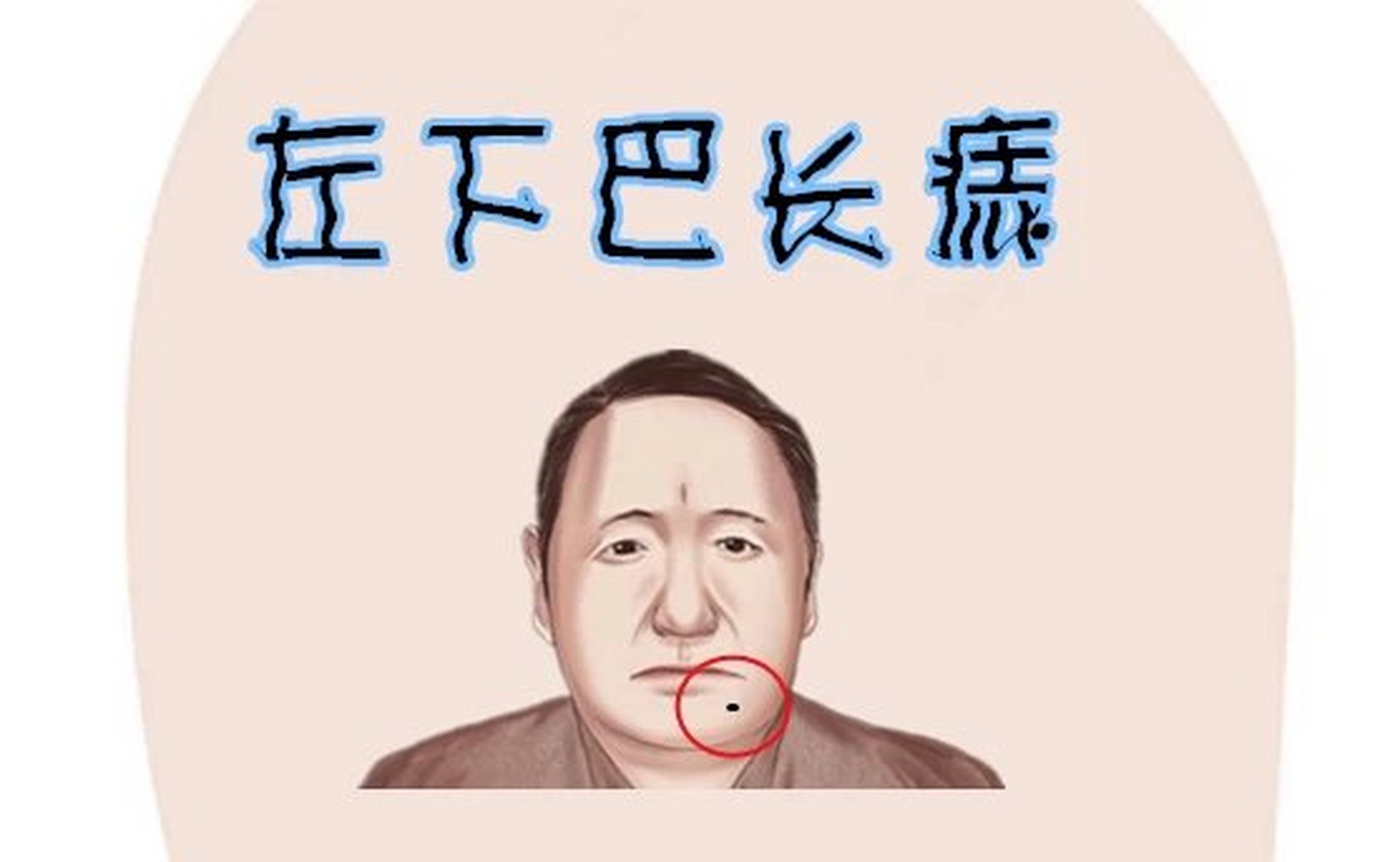 下巴尖的男人面相图片