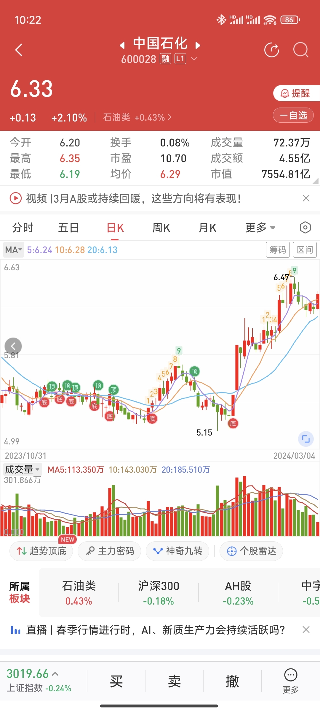 中国石油股票(中国石油股票股吧)