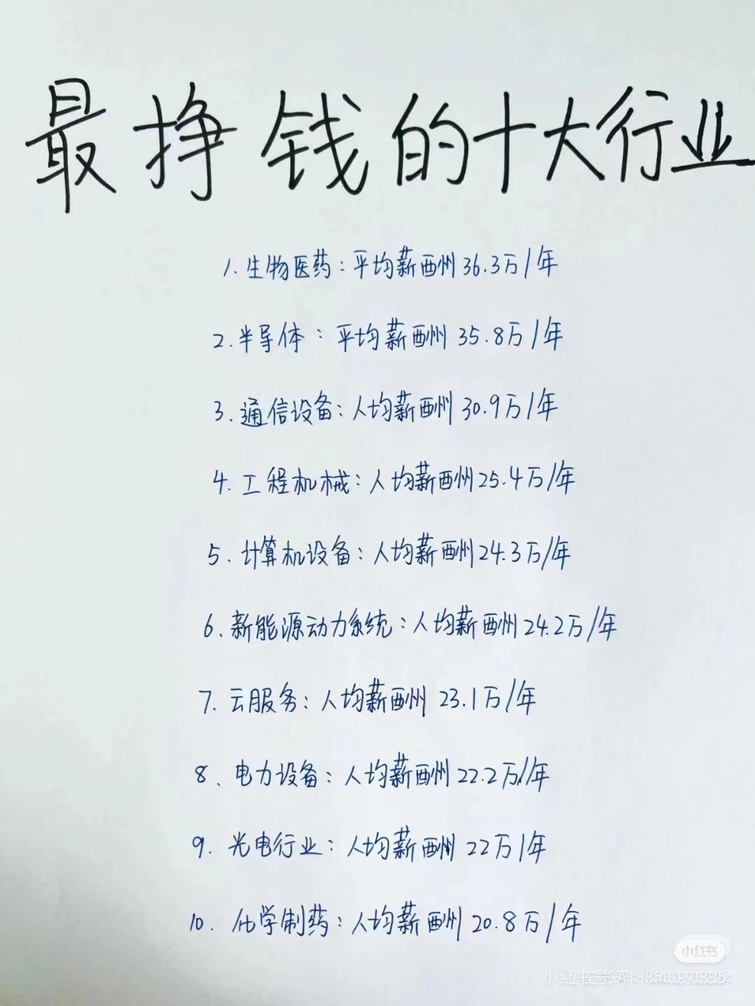 头条发布内容怎么赚钱的(如何在头条上发布内容或视频赚钱)