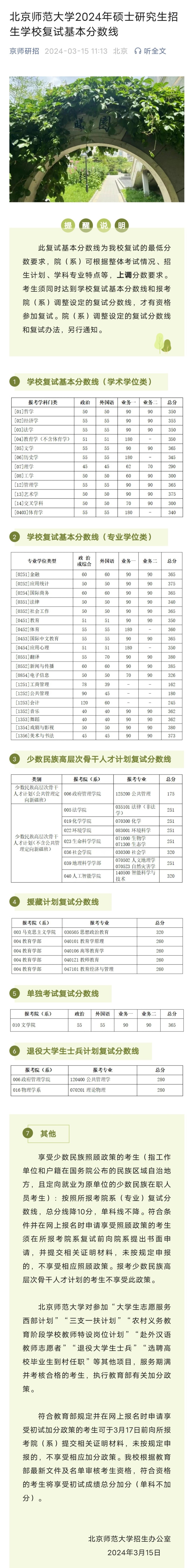 北京师范大学2024年硕士研究生招生学校复试基本分数线公布,详情如图