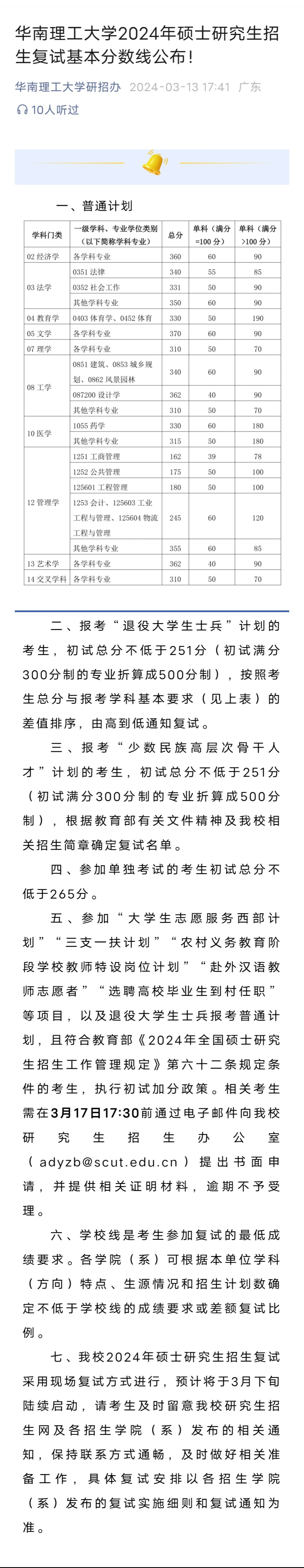 华南理工大学2024年硕士研究生招生复试基本分数线公布!详情如图