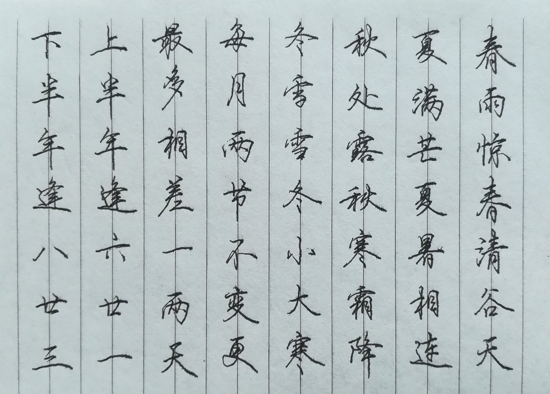 潇洒流畅的手写体——行楷行书,好写,好看,好用.