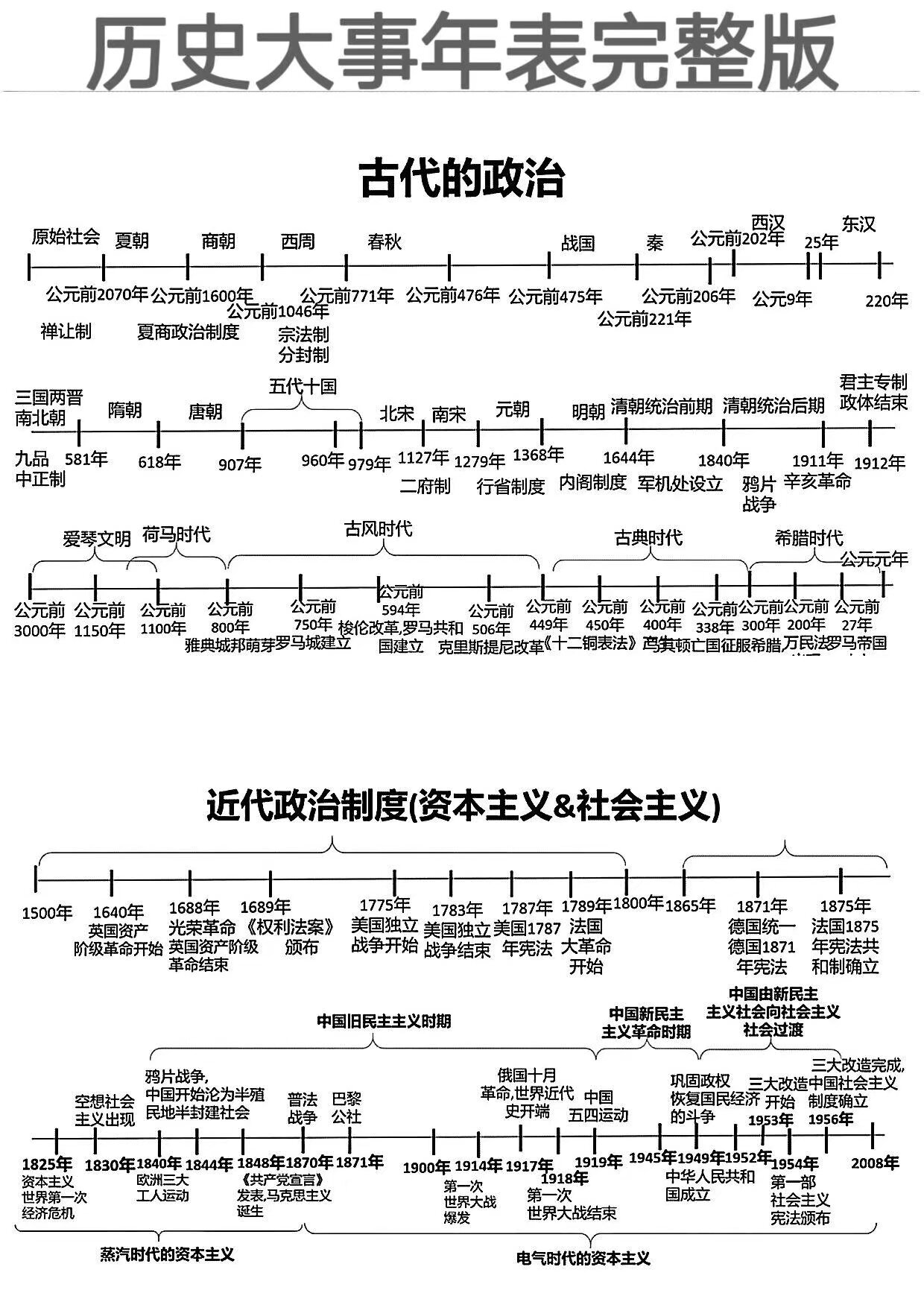 123黑白全年历史图图片