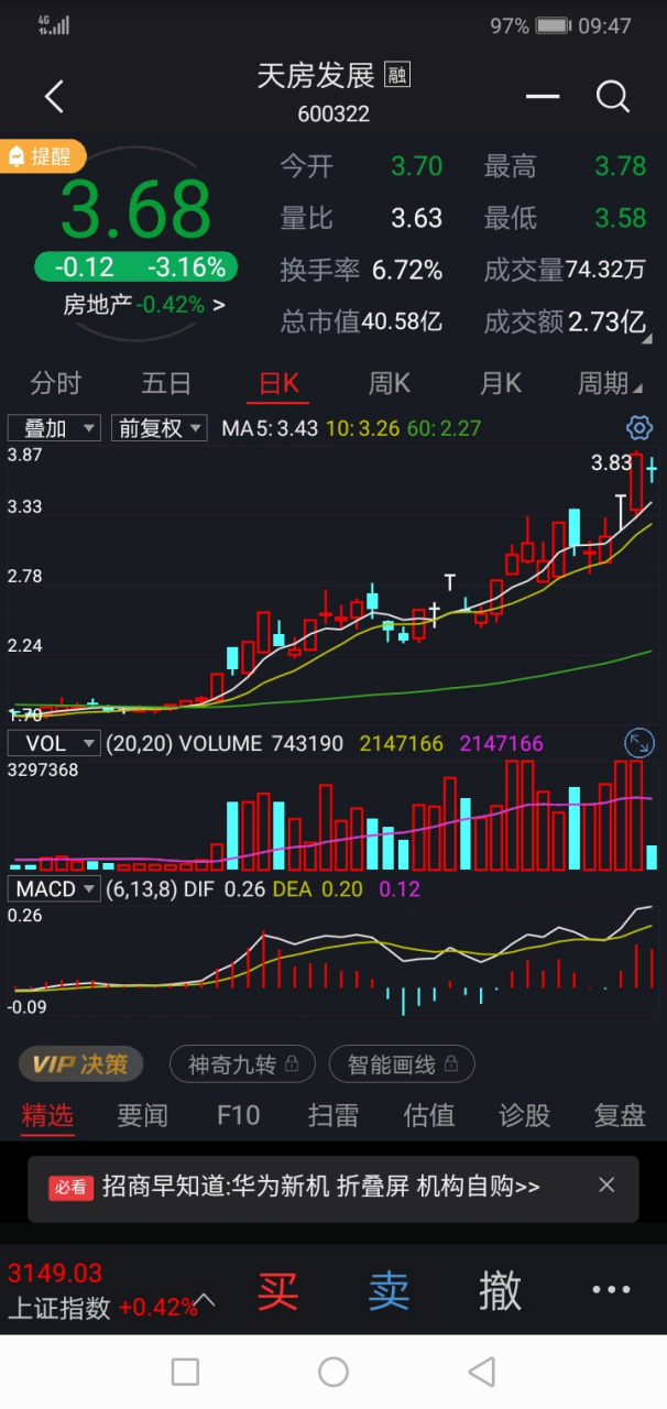 克尔白天房图片