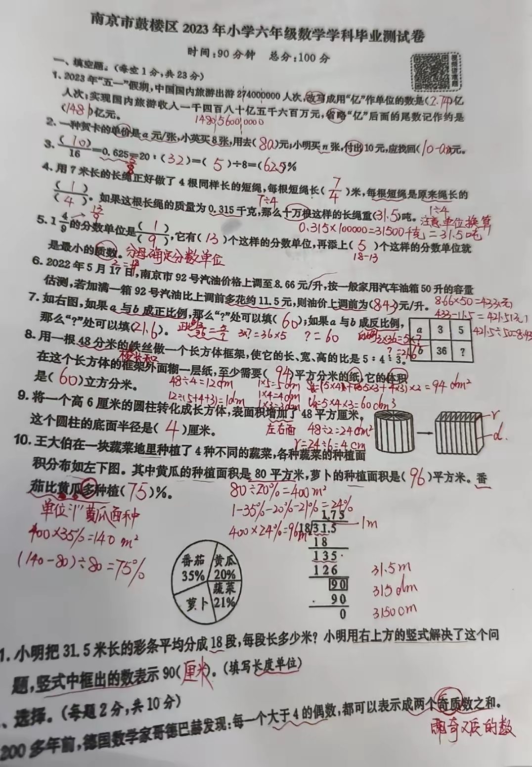 关于小升初数学错题整理!方法,高效的信息 关于小升初数学错题整理!方法,高效的信息