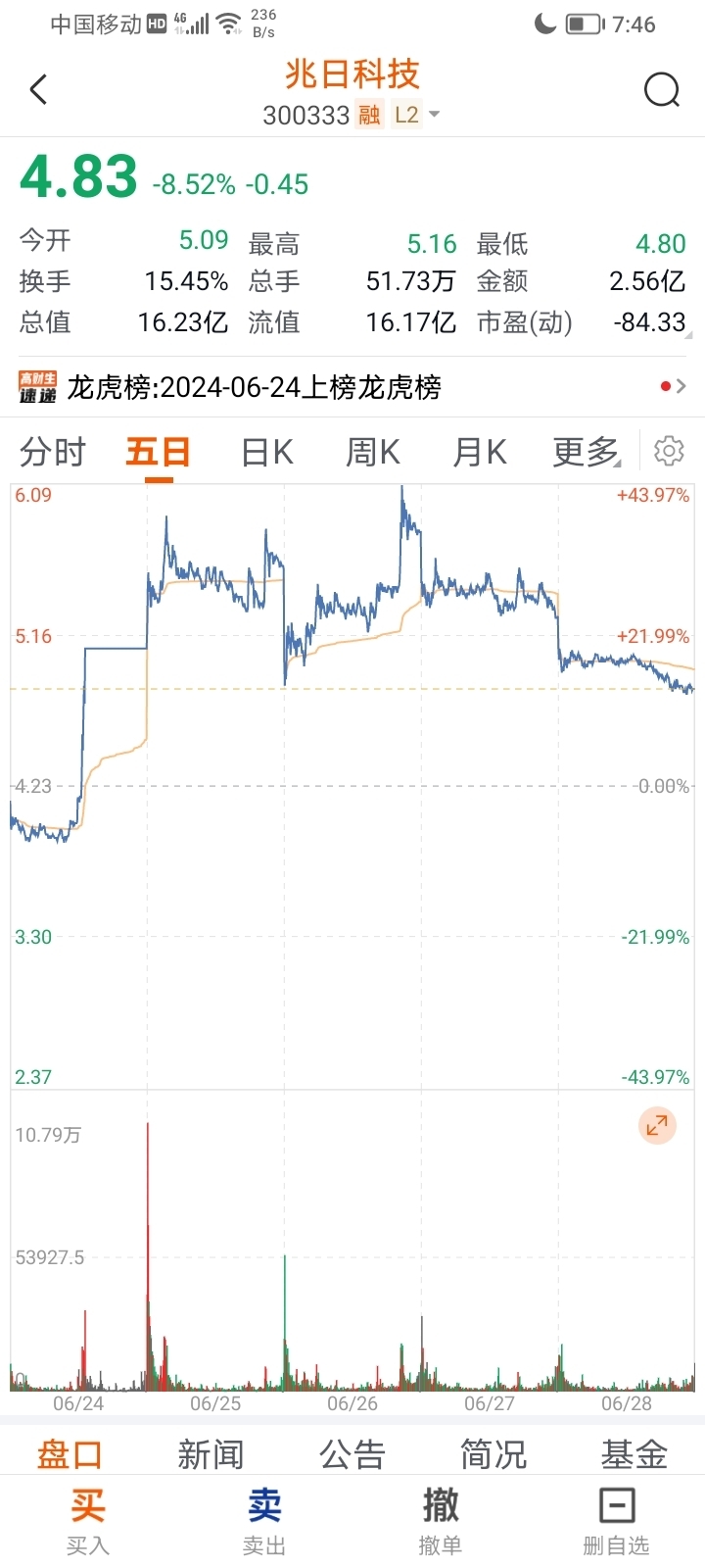 446037409446 182414018464 014362478011 011489009498 007505005510