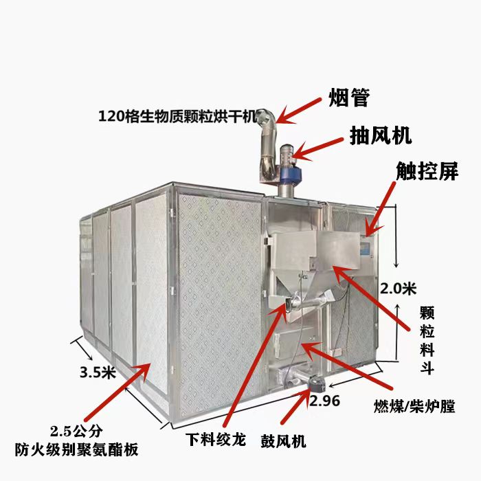 宏科羊肚菌烘干机图片