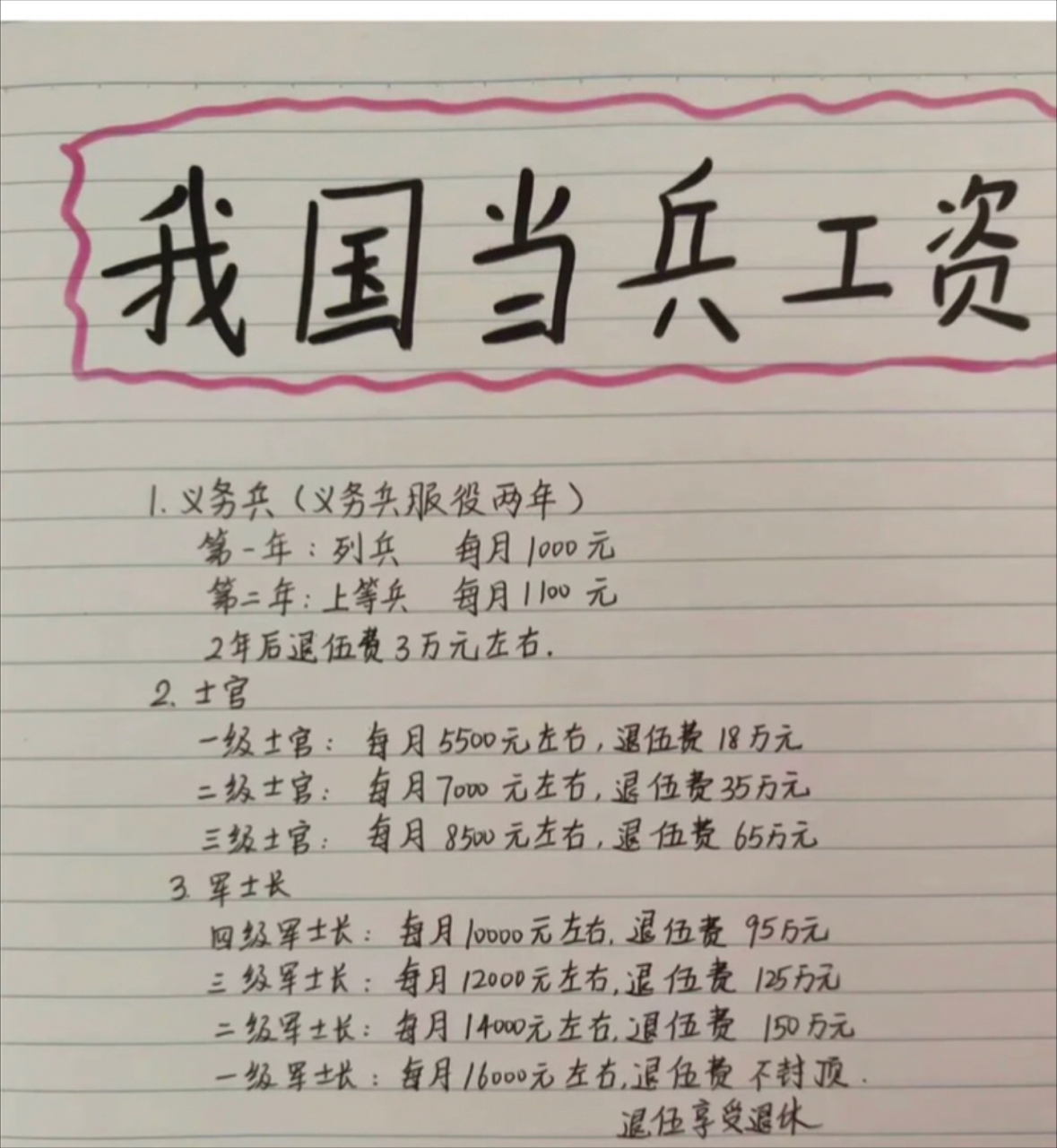 我国当兵工资:义务服兵役两年,列兵每月1000元,上等兵每月1100元,退伍