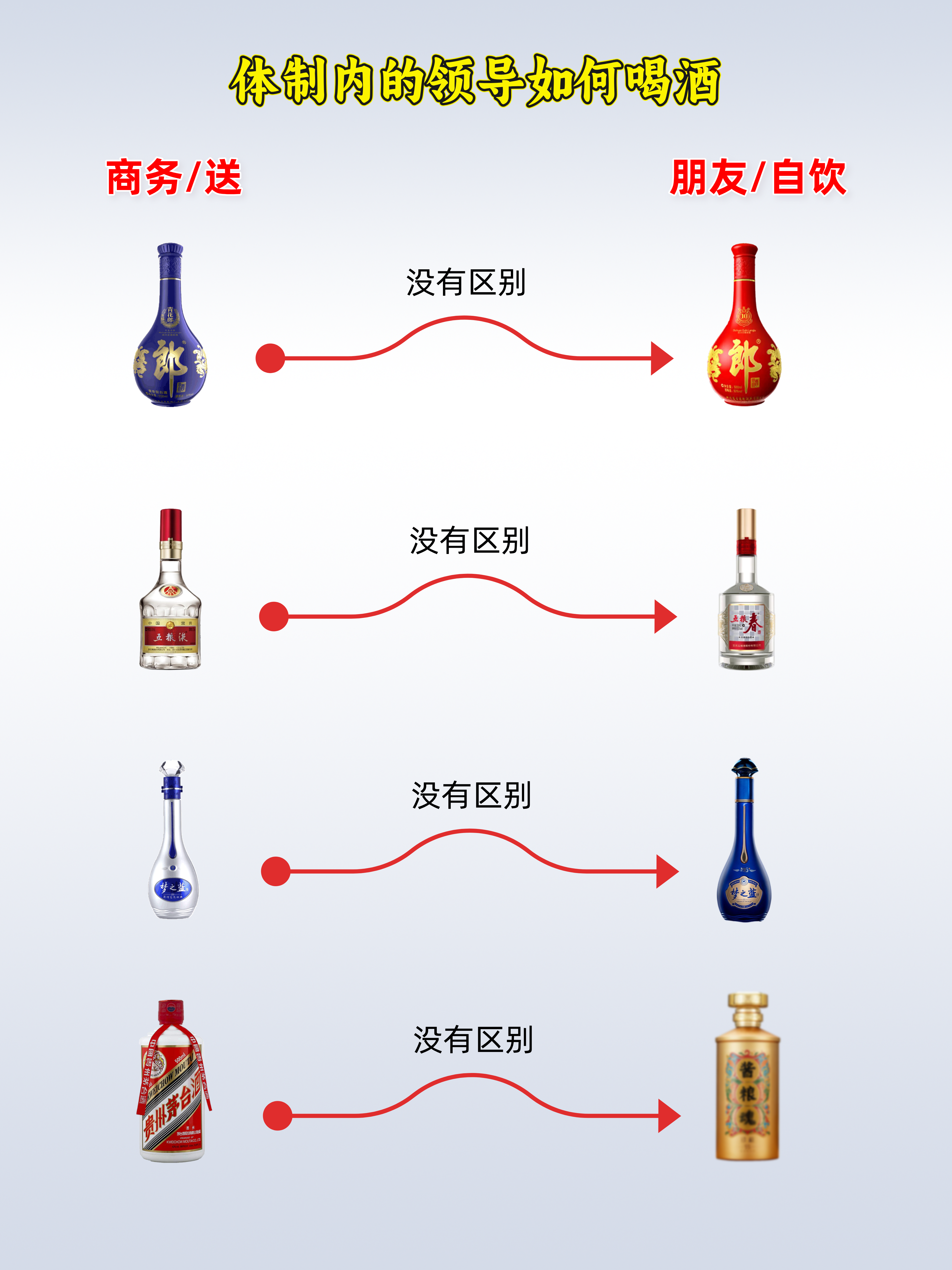 给领导倒酒顺序图解图片