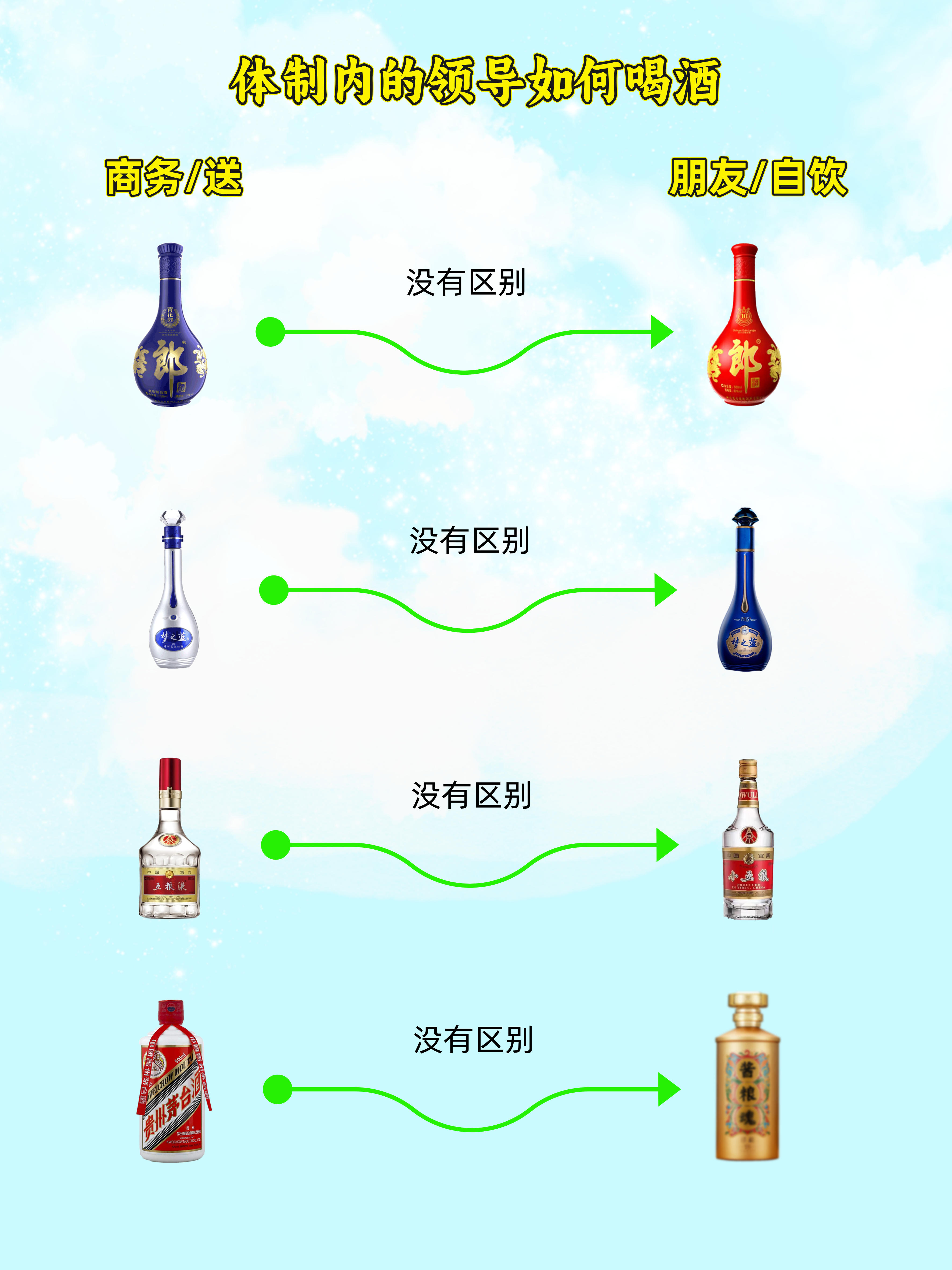 如何品尝白酒好坏，白酒好坏