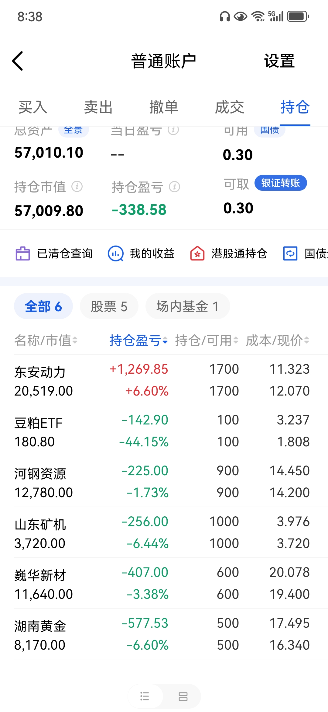 股票行情今天查询(股票行情最新分析今日315)