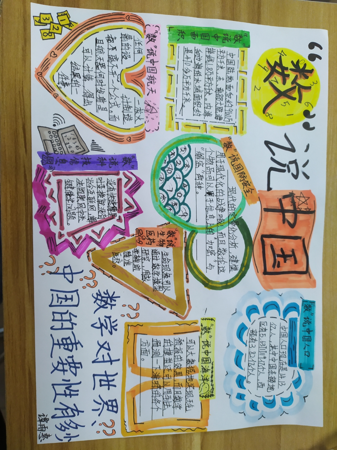 这次更"数"说中国的手抄报 有一些内容是抄袭人家的,请谅解😁😁