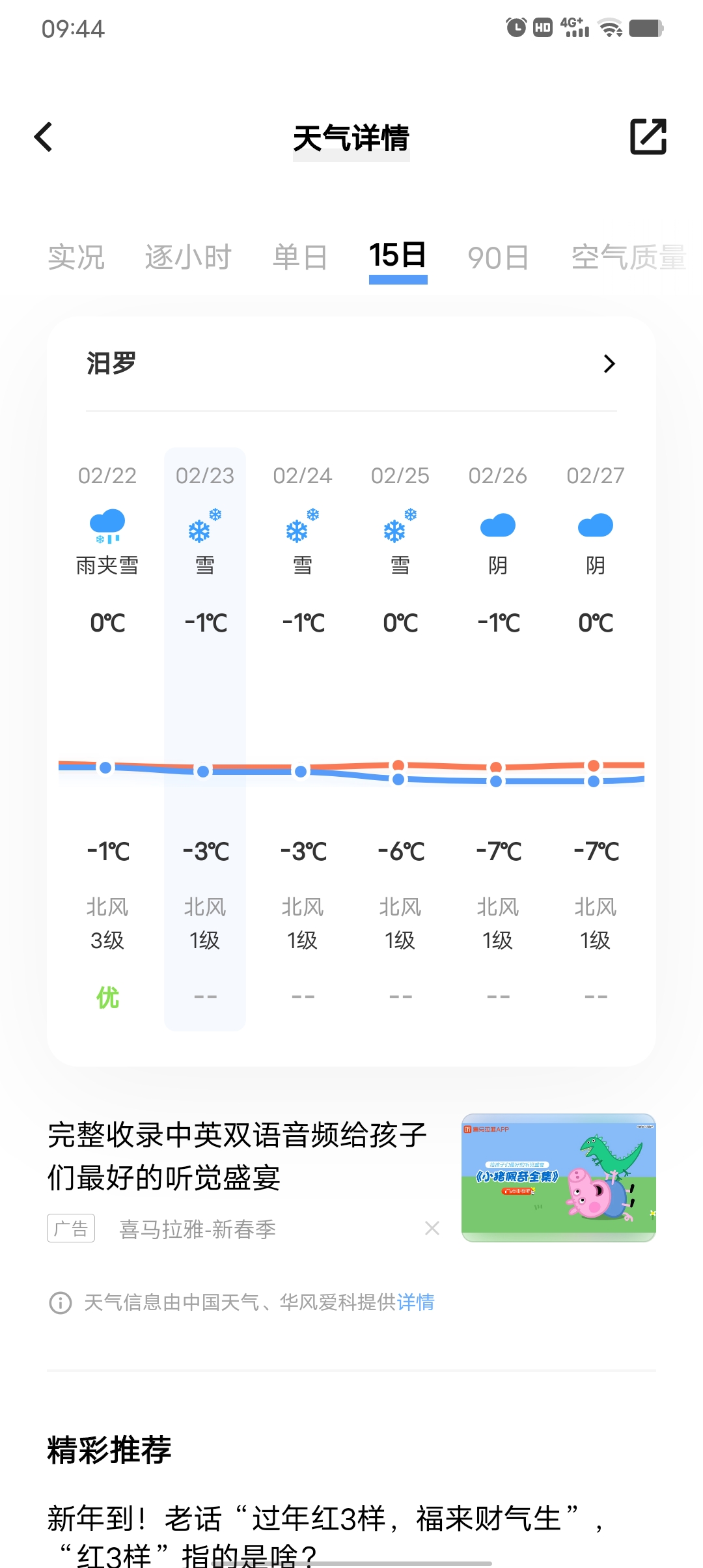 岳阳天气预报30天图片