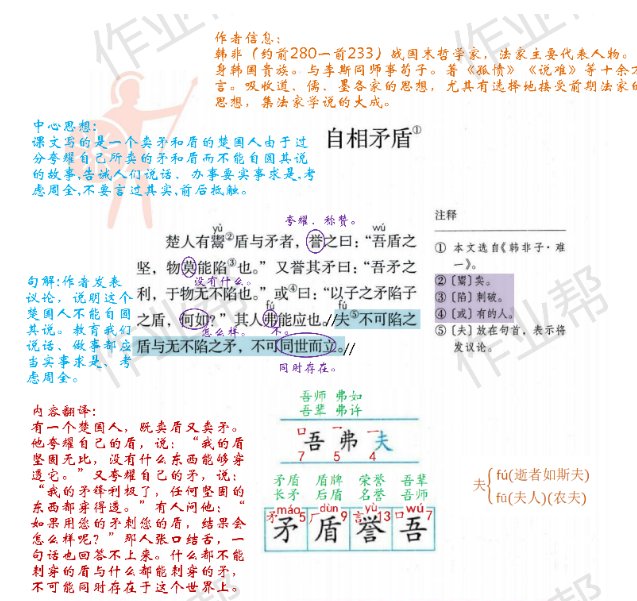 五年级下册第15课《自相矛盾》课堂笔记 来源:作业帮 #教育# #一起