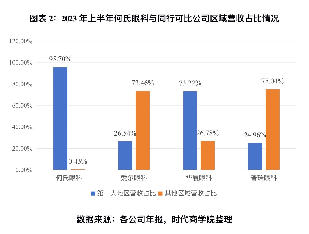 坚定执行