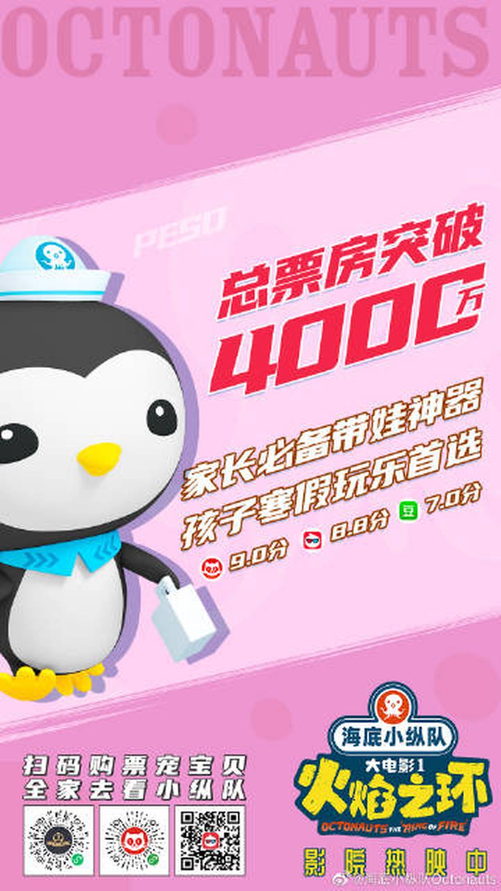 海底小纵队大电影#总票房累计破4000万!