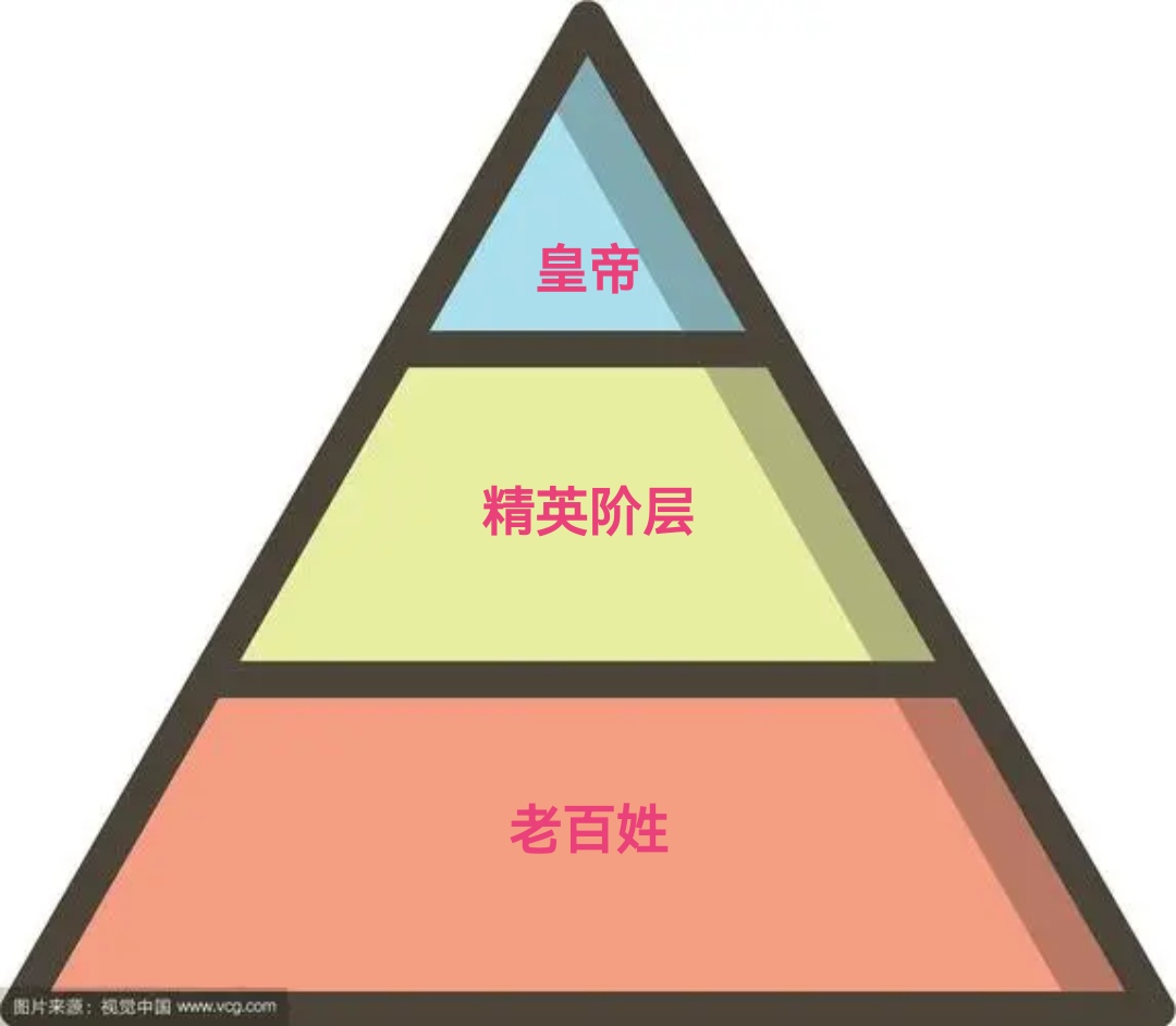 神马权重是什么=神马权重是什么意思