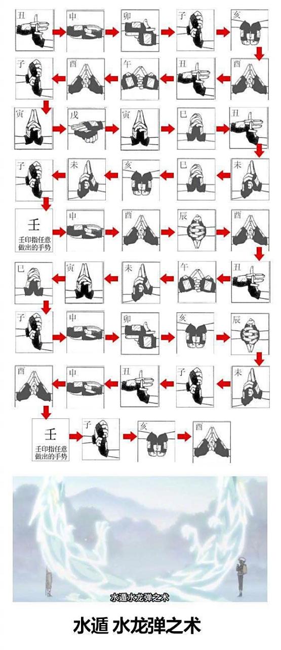 水遁水龙弹结印过程