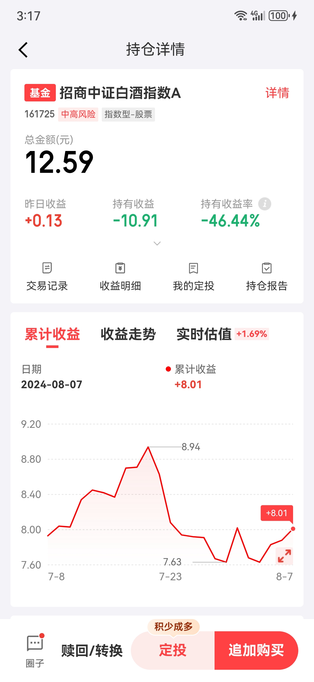 基金买白酒怎么买,基金怎么买白酒 基金买白酒怎么买,基金怎么买白酒