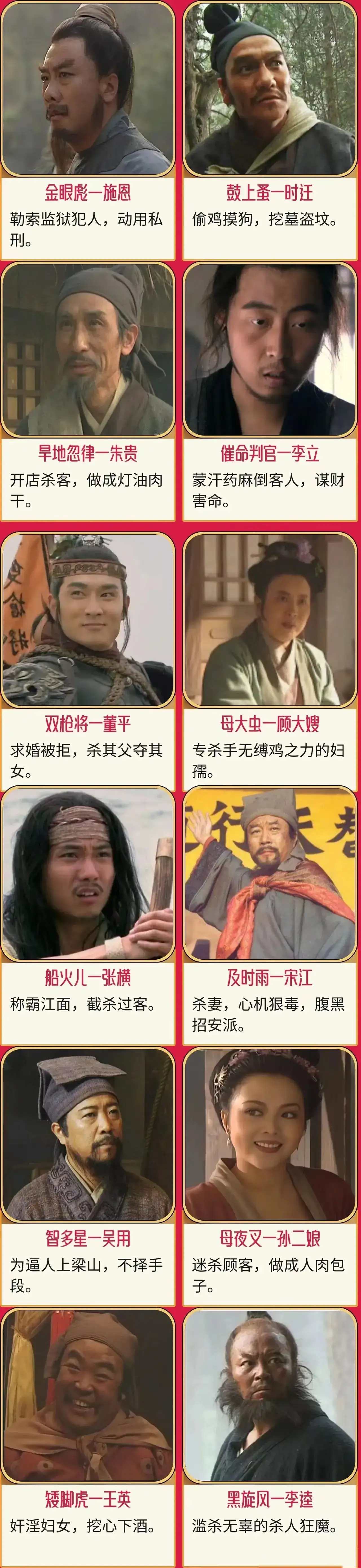 梁山好汉最后剩下几个啊