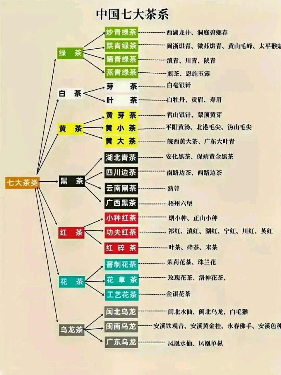 中国茶叶分布地图图片