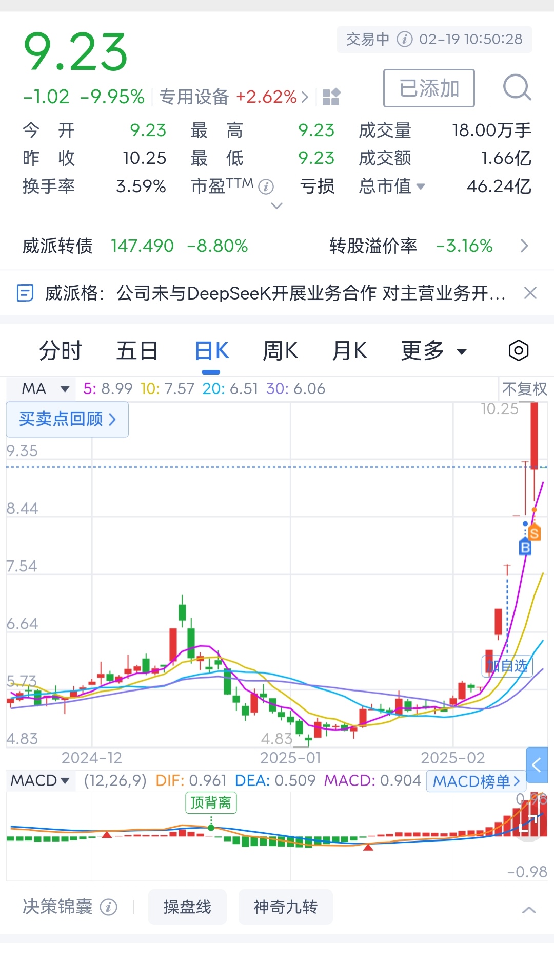 股票行情St锐电