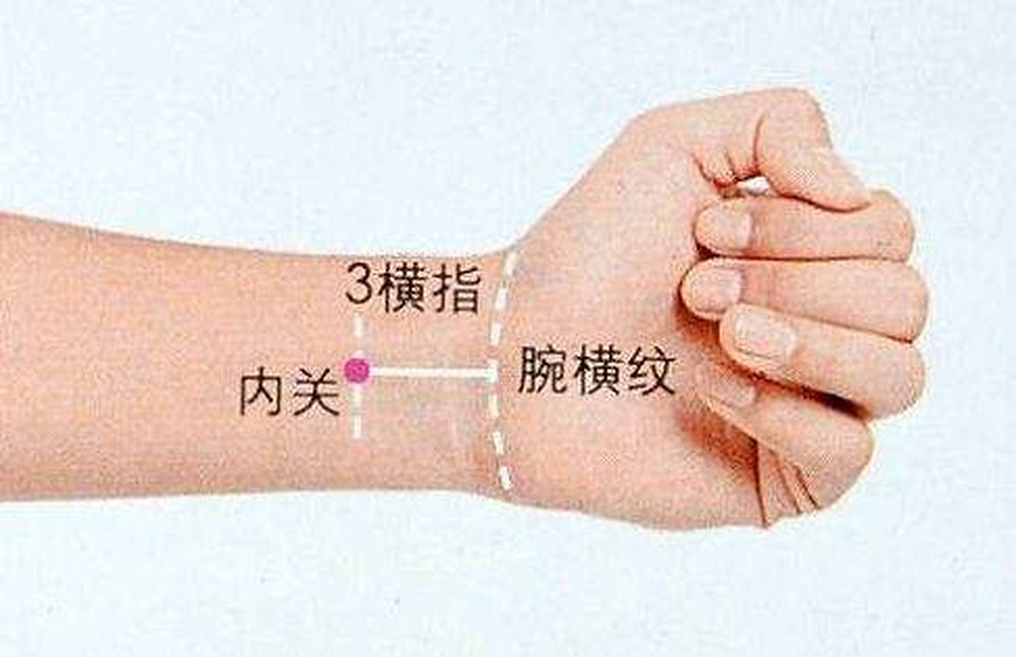 心脏不舒服,多揉内关穴.